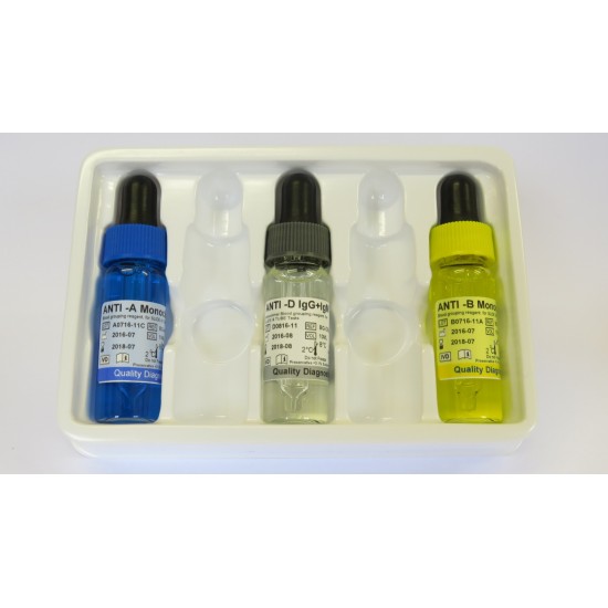 Anti-AB Kit