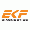 EKF Diagnostics